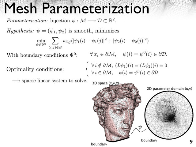 Mesh Parameterization
3D space (x,y,z)
2D parameter domain (u,v)
boundary
boundary 9
Parameterization: bijection : M ⇤ D ⇥ R2.
⇥ sparse linear system to solve.
Hypothesis: = (
1, 2
) is smooth, minimizes
⇥ xi ⇥M, (i) = 0(i) ⇥D.
min
0
(i,j) E
wi,j
(| 1
(i)
1
(j)|2 + | 2
(i)
2
(j)|2)
⇥ i / ⇥M, (L 1
)(i) = (L 2
)(i) = 0
⇥ i ⇥M, (i) = 0(i) ⇥D.
Optimality conditions:
With boundary conditions 0:
