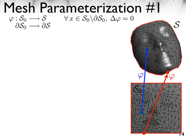 Mesh Parameterization #1
14
S
S0
: S0
⇥ S
S0
⇥ S
⇥ x S0
\⇥S0, = 0
