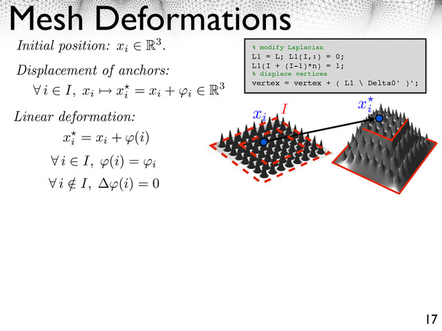 Mesh Deformations
17
Initial position: xi
R3.
Displacement of anchors:
i I, xi xi
= xi
+
i
R3
Linear deformation:
xi
xi
I
% modify Laplacian
L1 = L; L1(I,:) = 0;
L1(I + (I-1)*n) = 1;
% displace vertices
vertex = vertex + ( L1 \ Delta0' )';
i I, (i) =
i
i / I, (i) = 0
xi
= xi
+ (i)
