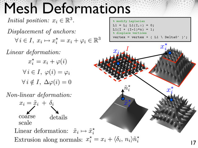 Mesh Deformations
17
Initial position: xi
R3.
Displacement of anchors:
i I, xi xi
= xi
+
i
R3
Linear deformation:
xi
xi
xi
Non-linear deformation:
xi
= ˜
xi
+
i
˜
xi
coarse
scale
details
˜
xi
˜
xi
Linear deformation:
xi
= xi
+
i, ni
˜
ni
Extrusion along normals:
˜
ni
I
% modify Laplacian
L1 = L; L1(I,:) = 0;
L1(I + (I-1)*n) = 1;
% displace vertices
vertex = vertex + ( L1 \ Delta0' )';
i I, (i) =
i
i / I, (i) = 0
xi
= xi
+ (i)
