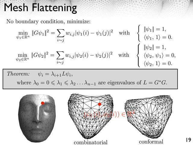 Mesh Flattening
19
min
1⇥Rn
||G 1
||2 =
⇥
i j
wi,j
| 1
(i)
1
(j)|2 with
|| 1
|| = 1,
⇥ 1, 1⇤ = 0.
min
2⇥Rn
||G 2
||2 =
⇧
i j
wi,j
| 2
(i)
2
(j)|2 with
⌅
⇤
⌅
⇥
|| 2
|| = 1,
⇥ 2, 1
⇤ = 0,
⇥ 2, 1⇤ = 0.
(
1
(i), 2
(i)) R2
Theorem: ⇥i
=
i+1L⇥i
,
where
0
= 0
1 2 . . . n 1
are eigenvalues of L = G⇥G.
No boundary condition, minimize:
conformal
combinatorial

