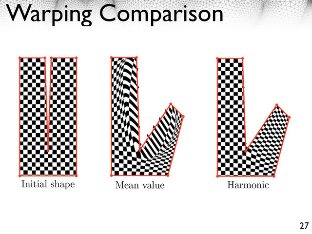 Warping Comparison
27
Mean value Harmonic
Initial shape
