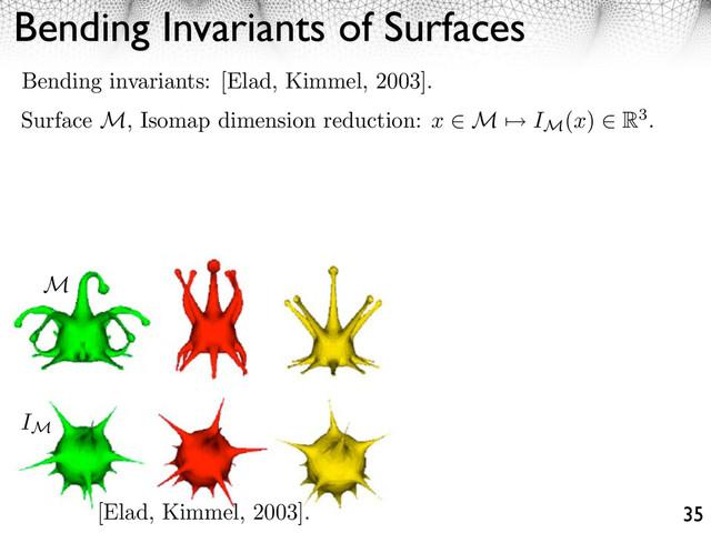 Bending Invariants of Surfaces
35
Bending invariants: [Elad, Kimmel, 2003].
Surface M, Isomap dimension reduction: x ⇥ M ⇤ IM
(x) ⇥ R3.
[Elad, Kimmel, 2003].
M
IM
