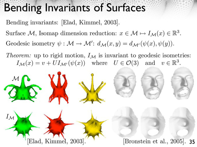 Bending Invariants of Surfaces
35
Bending invariants: [Elad, Kimmel, 2003].
Surface M, Isomap dimension reduction: x ⇥ M ⇤ IM
(x) ⇥ R3.
Geodesic isometry : M M : dM
(x, y) = dM
( (x), (y)).
Theorem: up to rigid motion, IM
is invariant to geodesic isometries:
IM
(x) = v + UIM
( (x)) where U O(3) and v R3.
[Elad, Kimmel, 2003]. [Bronstein et al., 2005].
M
IM
