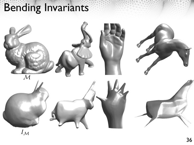 Bending Invariants
36
IM
M
