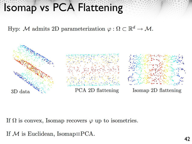 Isomap vs PCA Flattening
42
