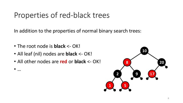 Properties of red-black trees
In addition to the properties of normal binary search trees:
• The root node is black <- OK!
• All leaf (nil) nodes are black <- OK!
• All other nodes are red or black <- OK!
• …
10
8
2 9
1
20
17
5
6
