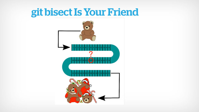 git bisect Is Your Friend
