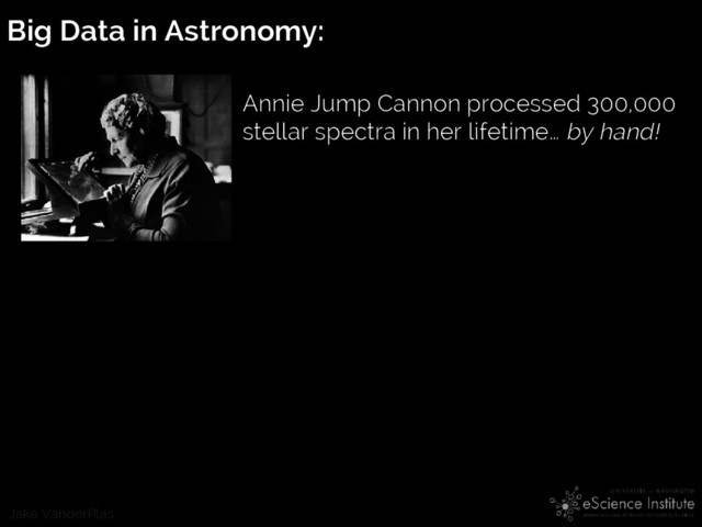 Jake VanderPlas
Annie Jump Cannon processed 300,000
stellar spectra in her lifetime… by hand!
Big Data in Astronomy:
