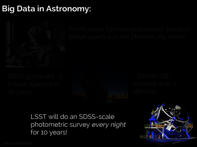 Jake VanderPlas
Annie Jump Cannon processed 300,000
stellar spectra in her lifetime… by hand!
SDSS gathered ~3
million spectra in
10 years
~30,000 GB
catalog over a
decade
LSST will do an SDSS-scale
photometric survey every night
for 10 years!
Big Data in Astronomy:
