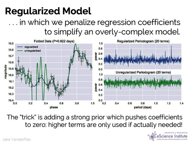 Jake VanderPlas
Jake VanderPlas
Regularized Model
. . . in which we penalize regression coefficients
to simplify an overly-complex model.
The “trick” is adding a strong prior which pushes coefficients
to zero: higher terms are only used if actually needed!
