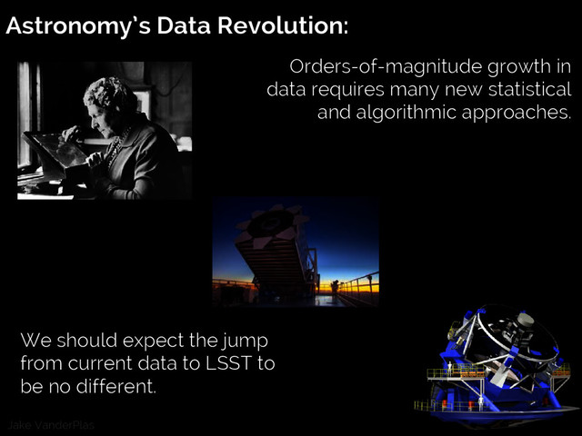 Jake VanderPlas
Astronomy’s Data Revolution:
Orders-of-magnitude growth in
data requires many new statistical
and algorithmic approaches.
We should expect the jump
from current data to LSST to
be no different.
