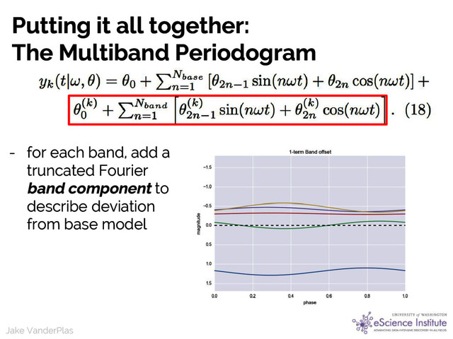 Jake VanderPlas
Jake VanderPlas
Putting it all together:
The Multiband Periodogram
- for each band, add a
truncated Fourier
band component to
describe deviation
from base model
