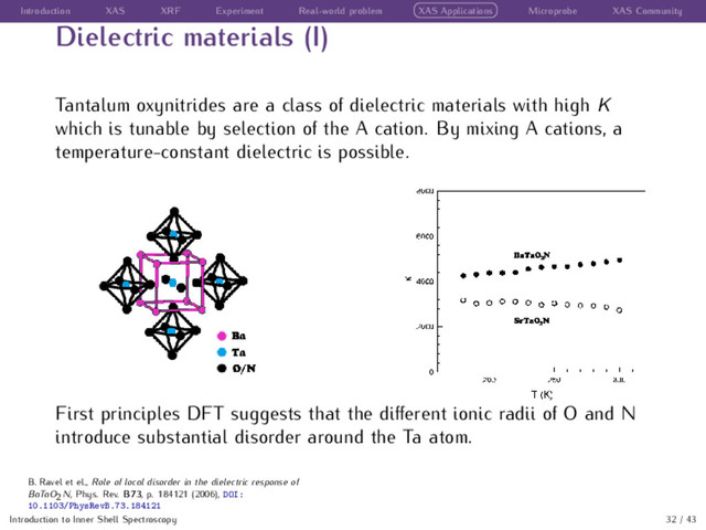 Introduction XAS XRF Experiment Real-world problem XAS Applications Microprobe XAS Community
Dielectric materials (I)
Tantalum oxynitrides are a class of dielectric materials with high K
which is tunable by selection of the A cation. By mixing A cations, a
temperature-constant dielectric is possible.
First principles DFT suggests that the diﬀerent ionic radii of O and N
introduce substantial disorder around the Ta atom.
Introduction to Inner Shell Spectroscopy 32 / 43
B. Ravel et el., Role of local disorder in the dielectric response of
BaTaO2N, Phys. Rev. B73, p. 184121 (2006), DOI:
10.1103/PhysRevB.73.184121
