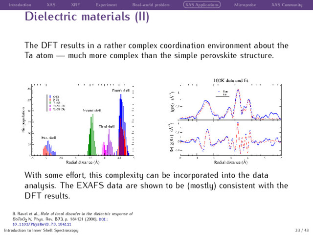 Introduction XAS XRF Experiment Real-world problem XAS Applications Microprobe XAS Community
Dielectric materials (II)
The DFT results in a rather complex coordination environment about the
Ta atom — much more complex than the simple perovskite structure.
With some eﬀort, this complexity can be incorporated into the data
analysis. The EXAFS data are shown to be (mostly) consistent with the
DFT results.
Introduction to Inner Shell Spectroscopy 33 / 43
B. Ravel et al., Role of local disorder in the dielectric response of
BaTaO2N, Phys. Rev. B73, p. 184121 (2006), DOI:
10.1103/PhysRevB.73.184121

