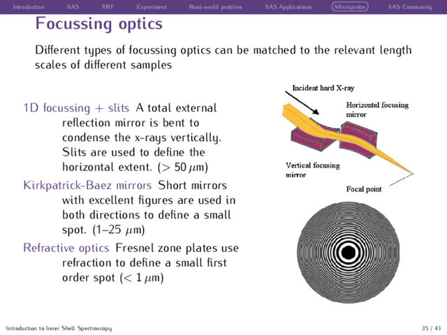 Introduction XAS XRF Experiment Real-world problem XAS Applications Microprobe XAS Community
Focussing optics
Diﬀerent types of focussing optics can be matched to the relevant length
scales of diﬀerent samples
1D focussing + slits A total external
reﬂection mirror is bent to
condense the x-rays vertically.
Slits are used to deﬁne the
horizontal extent. (> 50 µm)
Kirkpatrick-Baez mirrors Short mirrors
with excellent ﬁgures are used in
both directions to deﬁne a small
spot. (1–25 µm)
Refractive optics Fresnel zone plates use
refraction to deﬁne a small ﬁrst
order spot (< 1 µm)
Introduction to Inner Shell Spectroscopy 35 / 43
