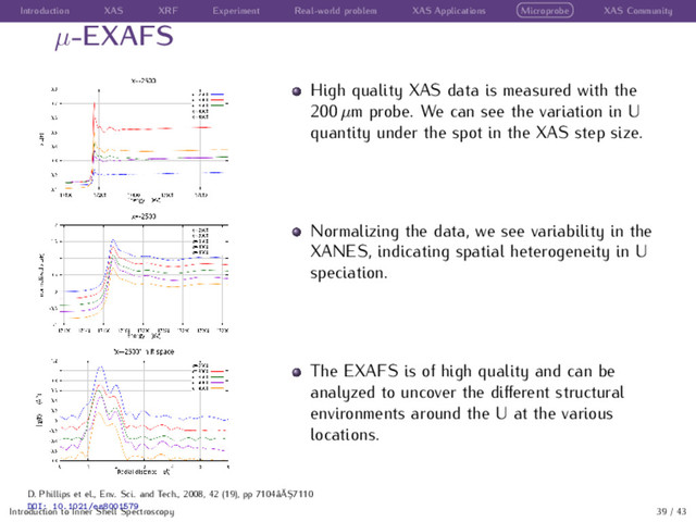 Introduction XAS XRF Experiment Real-world problem XAS Applications Microprobe XAS Community
µ-EXAFS
High quality XAS data is measured with the
200 µm probe. We can see the variation in U
quantity under the spot in the XAS step size.
Normalizing the data, we see variability in the
XANES, indicating spatial heterogeneity in U
speciation.
The EXAFS is of high quality and can be
analyzed to uncover the diﬀerent structural
environments around the U at the various
locations.
Introduction to Inner Shell Spectroscopy 39 / 43
D. Phillips et el., Env. Sci. and Tech., 2008, 42 (19), pp 7104âĂŞ7110
DOI: 10.1021/es8001579
