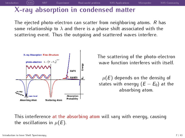 Introduction XAS XRF Experiment Real-world problem XAS Applications Microprobe XAS Community
X-ray absorption in condensed matter
The ejected photo-electron can scatter from neighboring atoms. R has
some relationship to λ and there is a phase shift associated with the
scattering event. Thus the outgoing and scattered waves interfere.
The scattering of the photo-electron
wave function interferes with itself.
µ(E) depends on the density of
states with energy (E − E0
) at the
absorbing atom.
This interference at the absorbing atom will vary with energy, causing
the oscillations in µ(E).
Introduction to Inner Shell Spectroscopy 7 / 43
