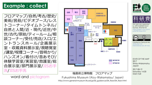 Created by Takayuki Ako
Attribution 4.0
International (CC BY 4.0)
This work was supported
by JSPS KAKENHI Grant
Number JP26750104.
https://kaken.nii.ac.jp/d/
p/26750104.ja.html
STATE OF THE MAP
2017
@Aizu-Wakamatsu
Japan
2017-08-19
Saturday 14:30
Main hall
Example : collect
http://www.general-museum.fks.ed.jp/05_guidance/04_floor/04_floor.html
福島県⽴博物館 フロアマップ
Fukushima Museum (Aizu-Wakamatsu/ Japan)
フロアマップ/⾃然/考古/歴史/
美術/⺠俗/ビデオブース/レス
トコーナー/タイムトンネル/
⾃然と⼈間/近・現代/近世/中
世/古代/原始/ティールーム/相
談コーナー/受付/売店/⼊⼝/エ
ントランスホール/企画展⽰
室・収蔵資料展⽰室/視聴覚室
/講堂/喫煙コーナー/昔明かり/
ハンズオン/着付け/昔あそび/
体験学習室/実習室/救護室/総
合展⽰室/部⾨展⽰室/JISお⼿
洗/JISお⼿洗
word and pictogram

