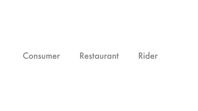 Consumer Restaurant Rider
