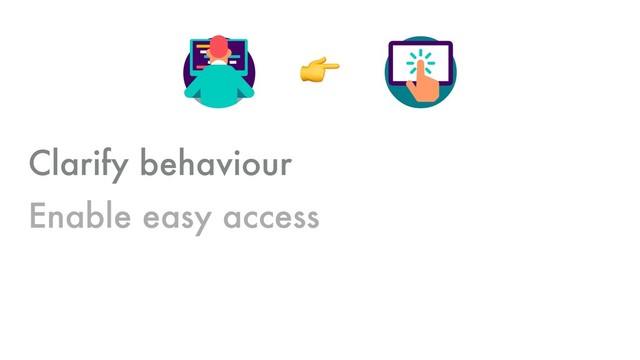 (
Clarify behaviour
Enable easy access
