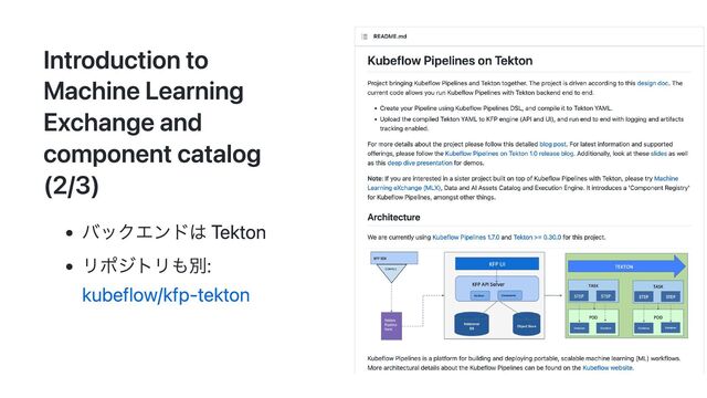 Introduction to
Machine Learning
Exchange and
component catalog
(2/3)
バックエンドは Tekton
リポジトリも別:
kubeflow/kfp-tekton
