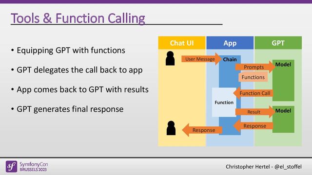 Christopher Hertel - @el_stoffel
Tools & Function Calling
• Equipping GPT with functions
• GPT delegates the call back to app
• App comes back to GPT with results
• GPT generates final response
GPT
App
Chat UI
Functions
User Message Chain
Response
Prompts Model
Model
Response
Function
Function Call
Result
