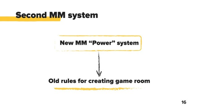 16
Second MM system
New MM “Power” system
Old rules for creating game room
