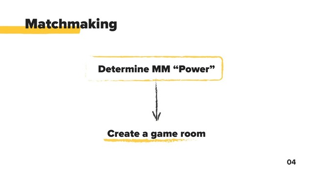 Matchmaking
Determine MM “Power”
Create a game room
04
