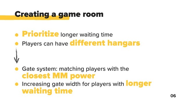Creating a game room
06
Prioritize longer waiting time
Players can have different hangars
Gate system: matching players with the
closest MM power
Increasing gate width for players with longer
waiting time
