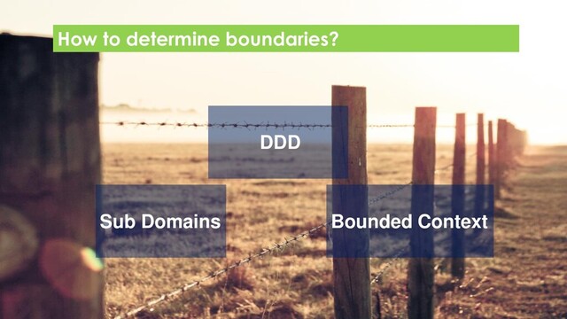How to determine boundaries?
Sub Domains Bounded Context
DDD
