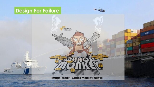 Design For Failure
Image credit: Chaos Monkey Netflix
