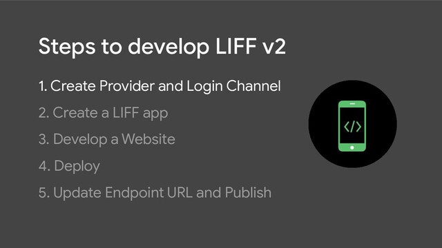 Steps to develop LIFF v2
1. Create Provider and Login Channel
2. Create a LIFF app
3. Develop a Website
4. Deploy
5. Update Endpoint URL and Publish
