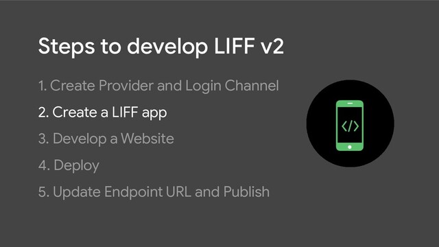 Steps to develop LIFF v2
1. Create Provider and Login Channel
2. Create a LIFF app
3. Develop a Website
4. Deploy
5. Update Endpoint URL and Publish
