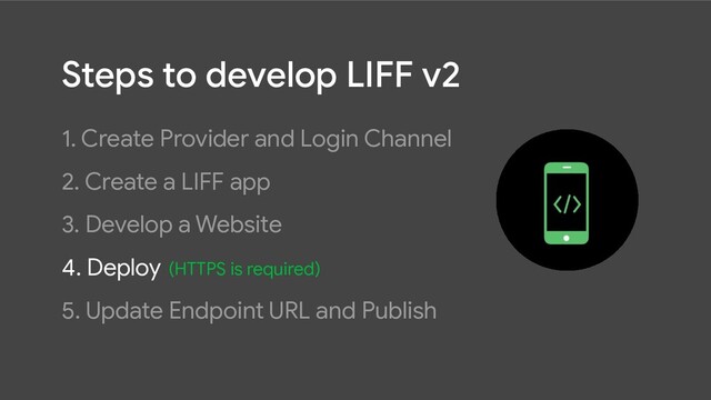 Steps to develop LIFF v2
1. Create Provider and Login Channel
2. Create a LIFF app
3. Develop a Website
4. Deploy
5. Update Endpoint URL and Publish
(HTTPS is required)
