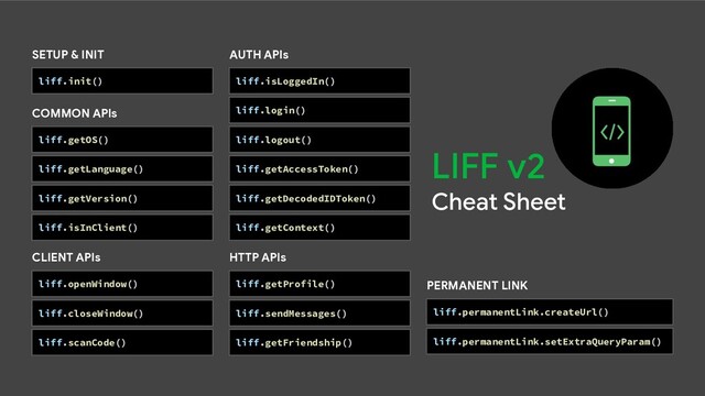 LIFF v2
Cheat Sheet
liff.init()
SETUP & INIT
COMMON APIs
liff.getOS()
liff.getLanguage()
liff.getVersion()
liff.isInClient()
AUTH APIs
liff.isLoggedIn()
liff.login()
liff.logout()
liff.getAccessToken()
liff.getDecodedIDToken()
liff.getContext()
HTTP APIs
liff.getProfile()
liff.sendMessages()
liff.getFriendship()
CLIENT APIs
liff.openWindow()
liff.closeWindow()
liff.scanCode()
PERMANENT LINK
liff.permanentLink.createUrl()
liff.permanentLink.setExtraQueryParam()
