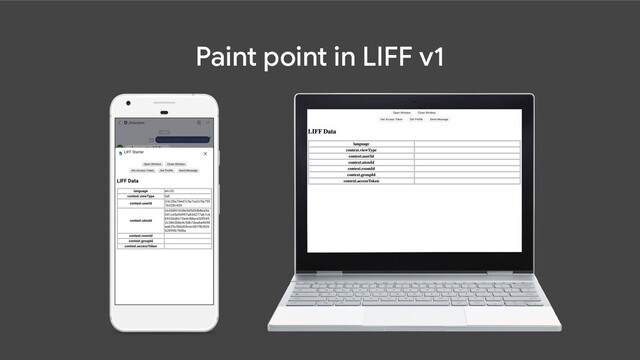 Paint point in LIFF v1
