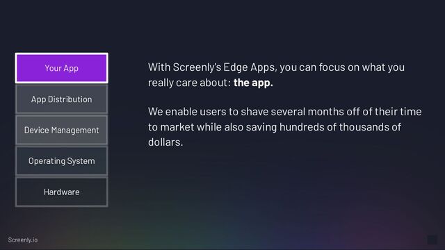 Operating System
App Distribution
Device Management
Your App
Hardware
With Screenly's Edge Apps, you can focus on what you
really care about: the app.
We enable users to shave several months off of their time
to market while also saving hundreds of thousands of
dollars.
