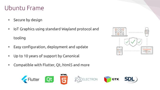 • Secure by design
• IoT Graphics using standard Wayland protocol and
tooling
• Easy conﬁguration, deployment and update
• Up to 10 years of support by Canonical
• Compatible with Flutter, Qt, html5 and more
Ubuntu Frame
