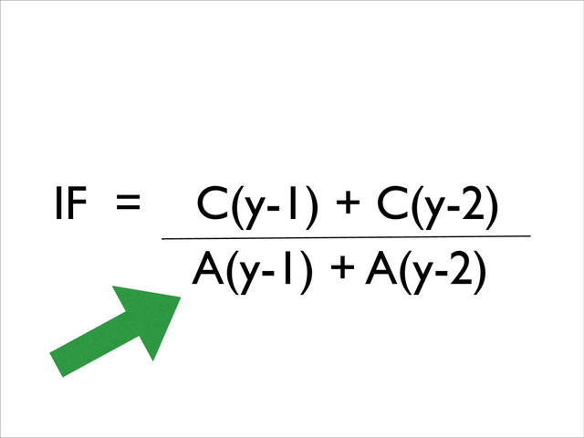 IF = C(y-1) + C(y-2)
A(y-1) + A(y-2)
