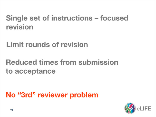 v1
Single set of instructions – focused
revision
Limit rounds of revision
Reduced times from submission  
to acceptance
!
No “3rd” reviewer problem
