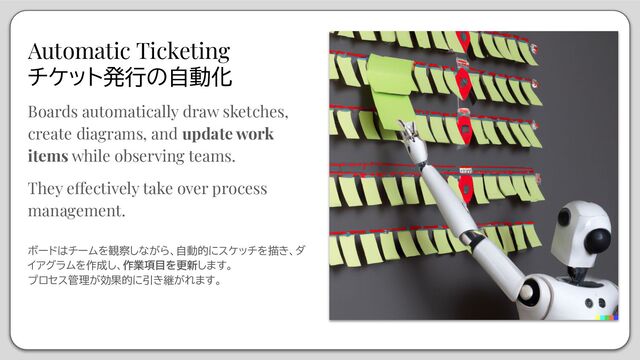 Automatic Ticketing
チケット発行の自動化
Boards automatically draw sketches,
create diagrams, and update work
items while observing teams.
They effectively take over process
management.
ボードはチームを観察しながら、自動的にスケッチを描き、ダ
イアグラムを作成し、作業項目を更新します。
プロセス管理が効果的に引き継がれます。
