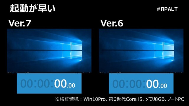 ＃ＲＰＡＬＴ
起動が早い
Ver.7 Ver.6
※検証環境：Win10Pro、第6世代Core i5、メモリ8GB、ノートPC
