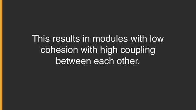 This results in modules with low
cohesion with high coupling
between each other.
