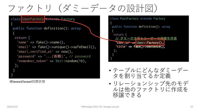 ファクトリ（ダミーデータの設計図）
• テーブルにどんなダミーデー
タを割り当てるか定義
• リレーションシップ先のモデ
ルは他のファクトリに作成を
移譲できる
23
class PostFactory extends Factory
{
public function definition(): array
{
return [
// ダミーの文言とユーザーで投稿を作成
'user_id' => User::factory(),
'title' => fake()->sentence(),
];
}
}
class UserFactory extends Factory
{
public function definition(): array
{
return [
'name' => fake()->name(),
'email' => fake()->unique()->safeEmail(),
'email_verified_at' => now(),
‘password’ => ‘...(省略)', // password
'remember_token' => Str::random(10),
];
}
}
※laravel/laravel初期状態
2023/3/25 PHPerKaigi 2023 / Dr. Strange Laravel
