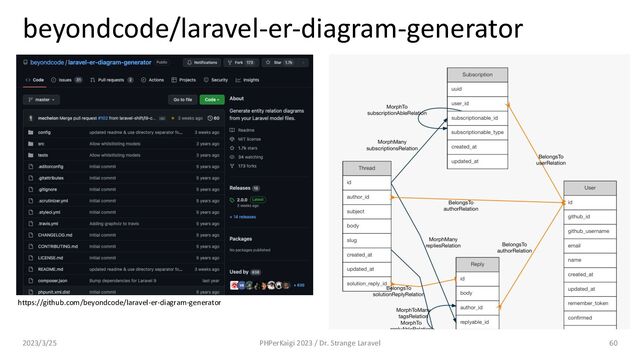 beyondcode/laravel-er-diagram-generator
60
https://github.com/beyondcode/laravel-er-diagram-generator
2023/3/25 PHPerKaigi 2023 / Dr. Strange Laravel
