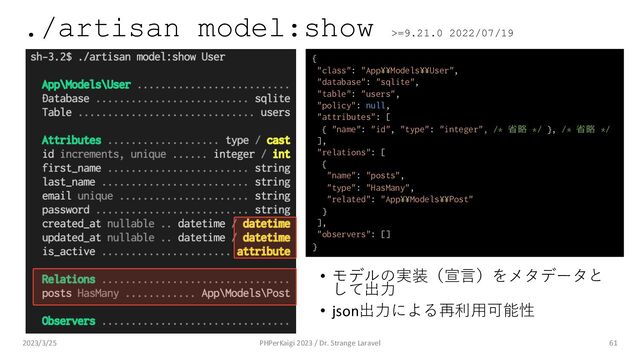 ./artisan model:show >=9.21.0 2022/07/19
• モデルの実装（宣⾔）をメタデータと
して出⼒
• json出⼒による再利⽤可能性
61
{
"class": "App¥¥Models¥¥User",
"database": "sqlite",
"table": "users",
"policy": null,
"attributes": [
{ "name": "id", "type": "integer", /* 省略 */ }, /* 省略 */
],
"relations": [
{
"name": "posts",
"type": "HasMany",
"related": "App¥¥Models¥¥Post"
}
],
"observers": []
}
2023/3/25 PHPerKaigi 2023 / Dr. Strange Laravel
