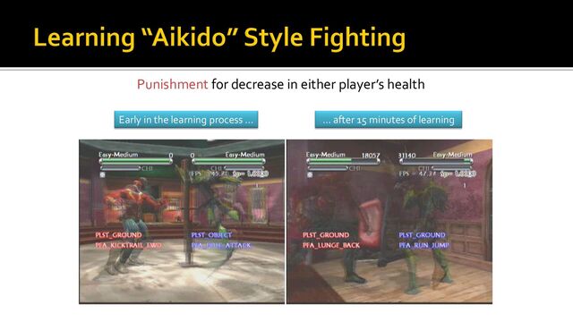 Early in the learning process … … after 15 minutes of learning
Punishment for decrease in either player’s health
