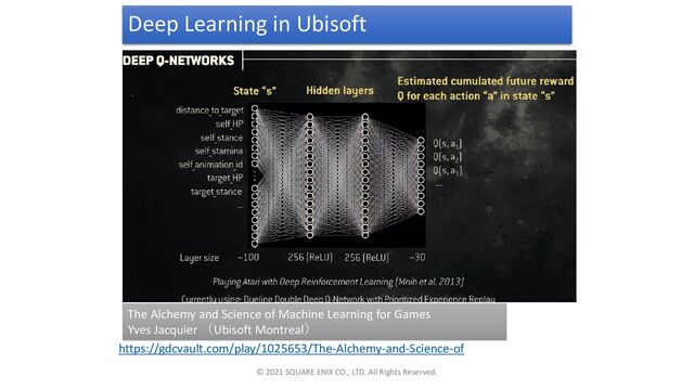 Deep Learning in Ubisoft
© 2021 SQUARE ENIX CO., LTD. All Rights Reserved.
https://gdcvault.com/play/1025653/The-Alchemy-and-Science-of
The Alchemy and Science of Machine Learning for Games
Yves Jacquier （Ubisoft Montreal）
