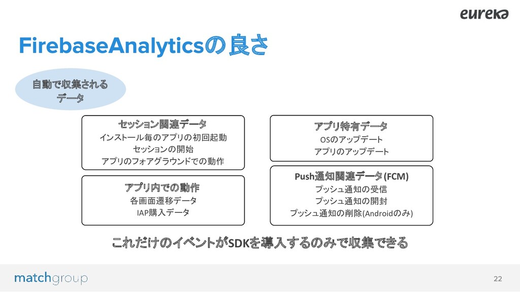 アプリデータの分析を楽に効果的に Firebaseanalyticsとお友達になると良い３つの理由 Speaker Deck